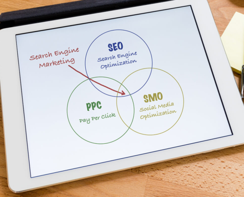 Warum Online Marketing - Content Banner - wir-branden